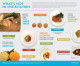 Kimpton® Hotels & Restaurants Publishes Fourth Annual Culinary & Cocktails Trend Forecast Kimpton® Hotels & Restaurants Publishes Fourth Annual Culinary & Cocktails Trend Forecast