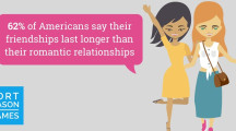 National Galentine’s Day Survey Reveals Friendships Outlast Romantic Relationships