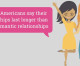 National Galentine’s Day Survey Reveals Friendships Outlast Romantic Relationships National Galentine’s Day Survey Reveals Friendships Outlast Romantic Relationships