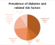 VeroScience Presents New Pipeline Data for Metabolic Disease Therapies at 2019 American Diabetes Association Meeting VeroScience Presents New Pipeline Data for Metabolic Disease Therapies at 2019 American Diabetes Association Meeting