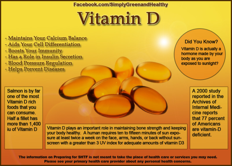 download how to get vitamin d from sun